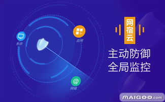 網(wǎng)宿科技云服務(wù)器深度解析 品牌實(shí)力與云計(jì)算服務(wù)評測